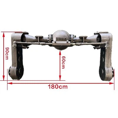 ระยะการพ่นของเครื่องพ่นสารเคมีแบบบูม (Boom Sprayer) สำหรับเพลาขับเคลื่อนสี่ล้...